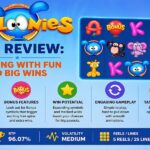 When do result archives update within online lottery platforms?